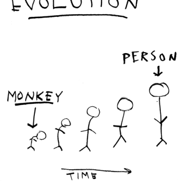 The Stupid Pages 20 – Evolution